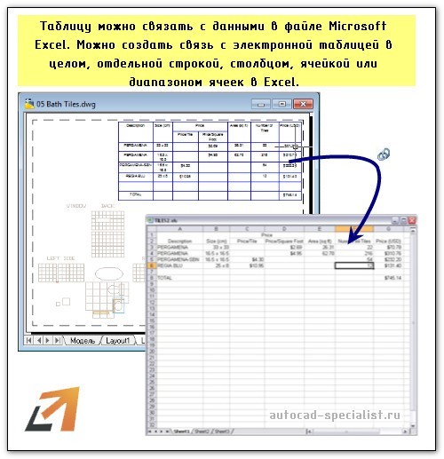 Вставка таблицы в Автокад из Excel