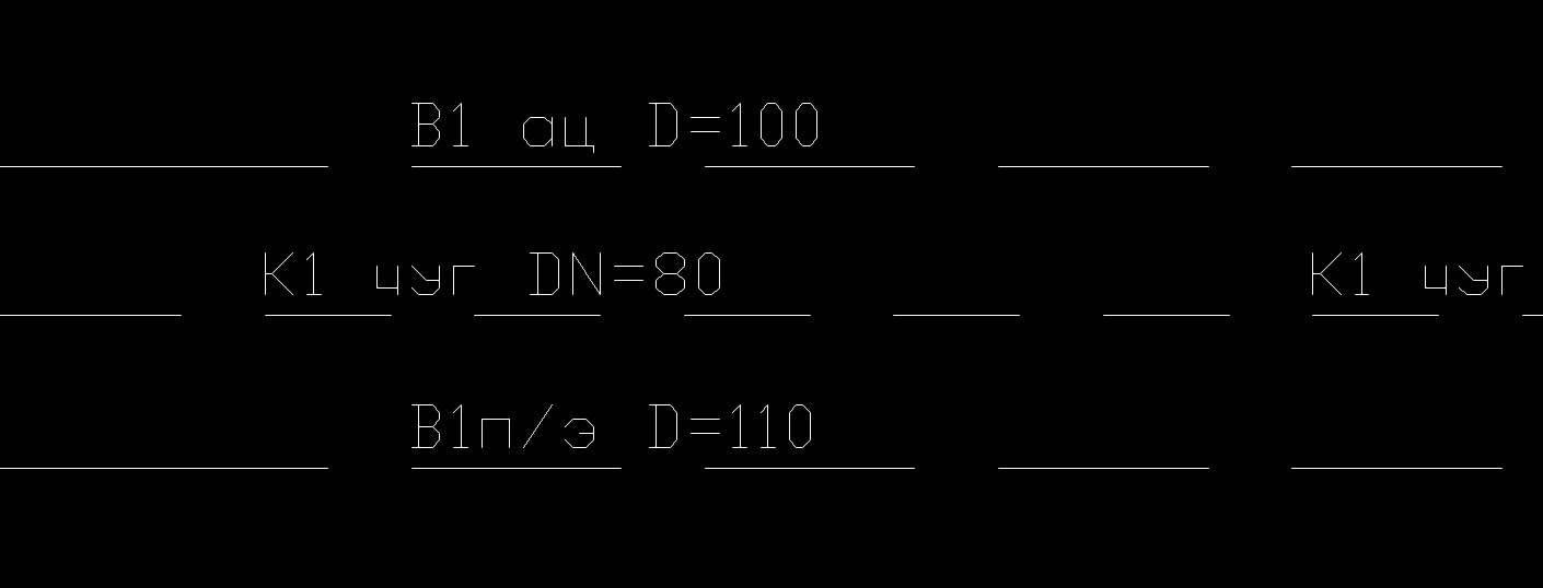 Создание сложных типов линий в AutoCAD