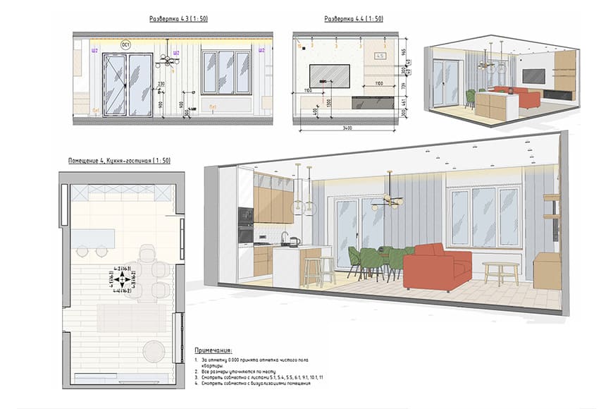 Как сменить профессию и освоить Revit с нуля