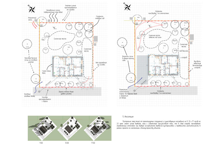 Почему ландшафтный дизайн лучше всего проектировать в Archicad?