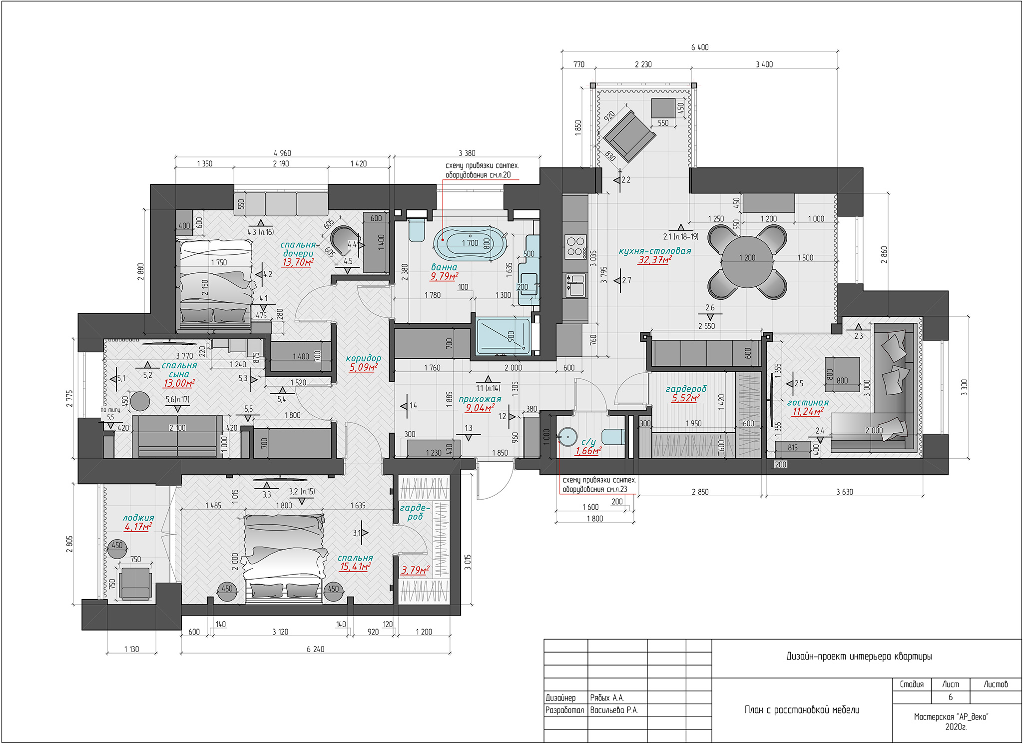 Советы по оформлению чертежей в Archicad