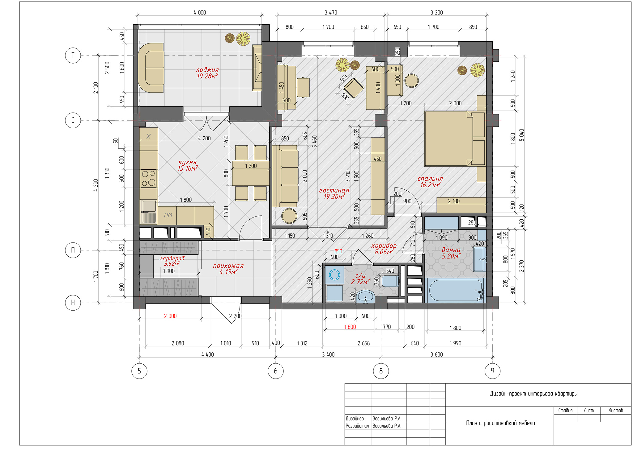 Советы по оформлению чертежей в Archicad