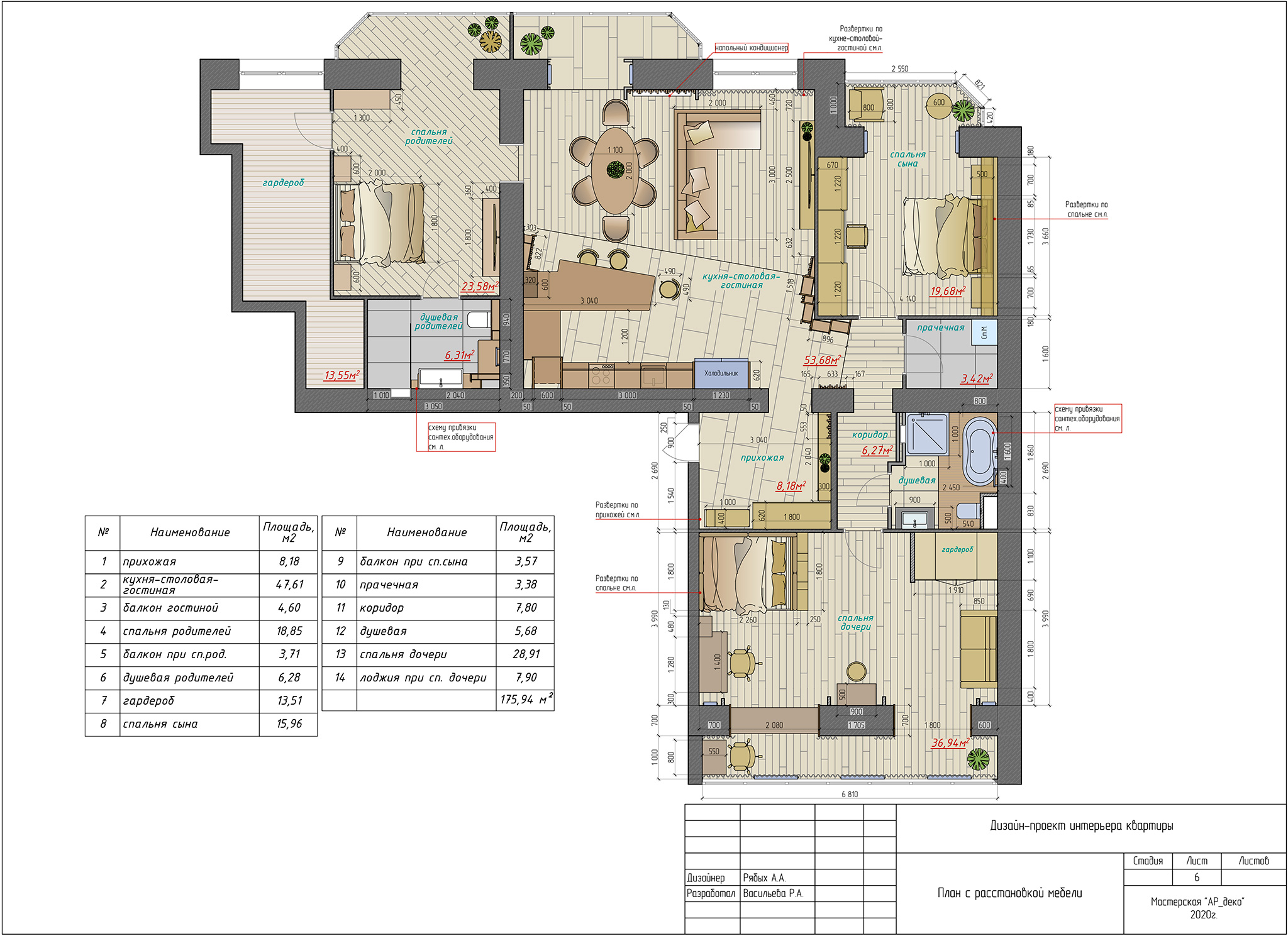 «ArchiCAD» Прохорский Г. В. - описание книги | Полная версия | Издательство АСТ