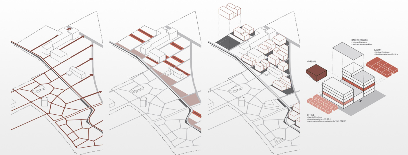 Слои в ARCHICAD