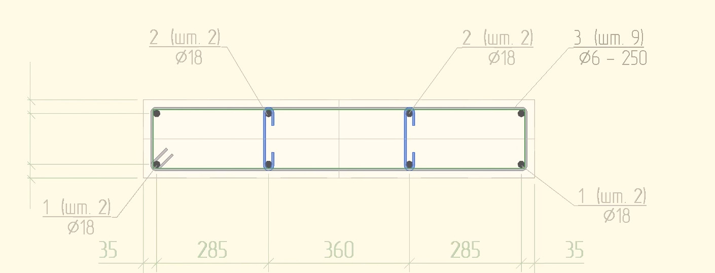 AutoCAD vs Revit. Преимущества, недостатки, мифы