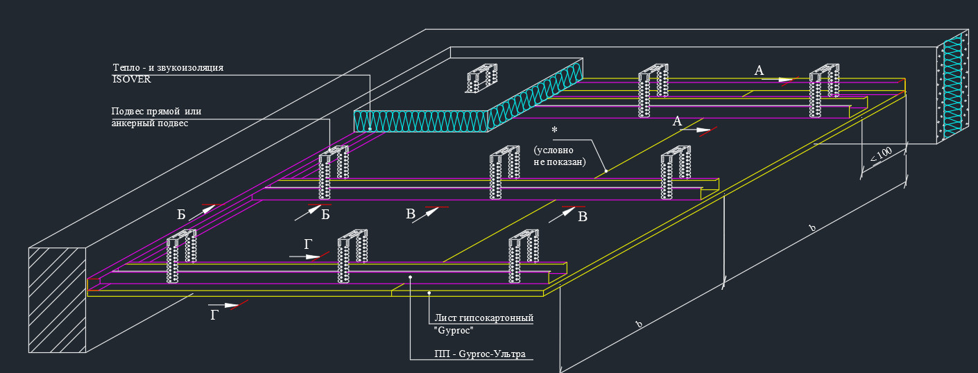 Базовый вид в AutoCAD