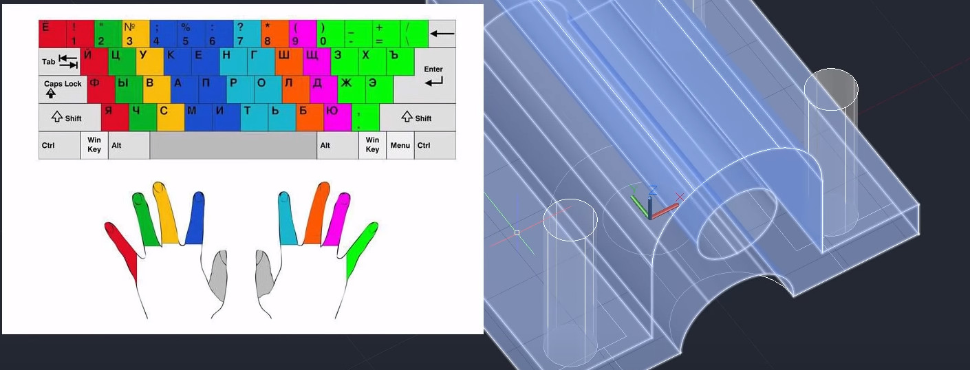 Моторика работы в AutoCAD. Как чертить быстро