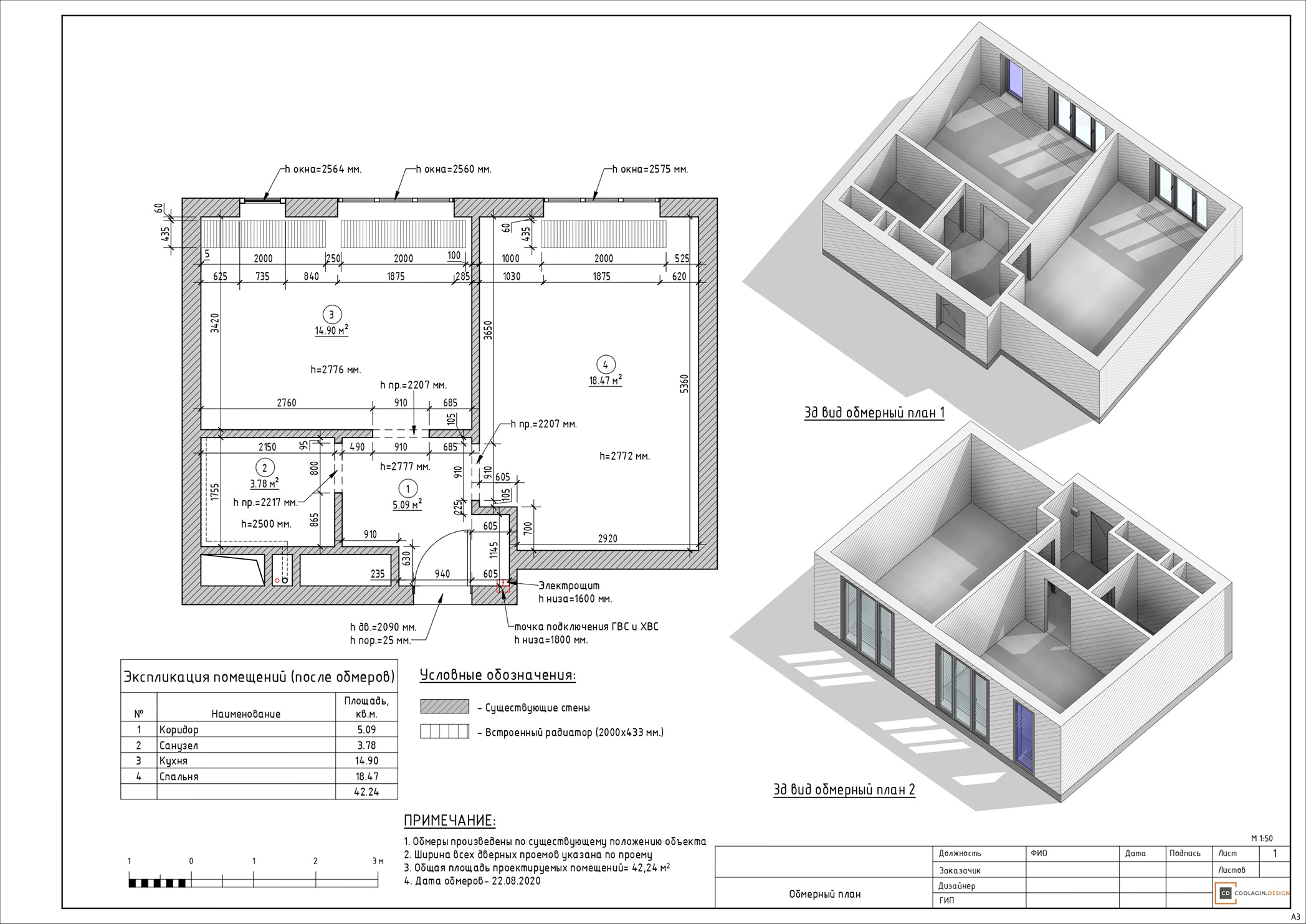 Revit для дизайнеров