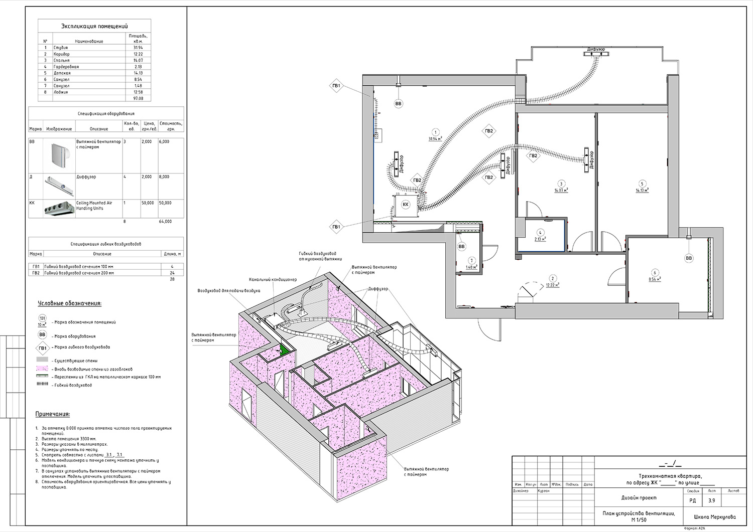 Revit для дизайнера интерьеров учебный центр ams екатерина лакутинова