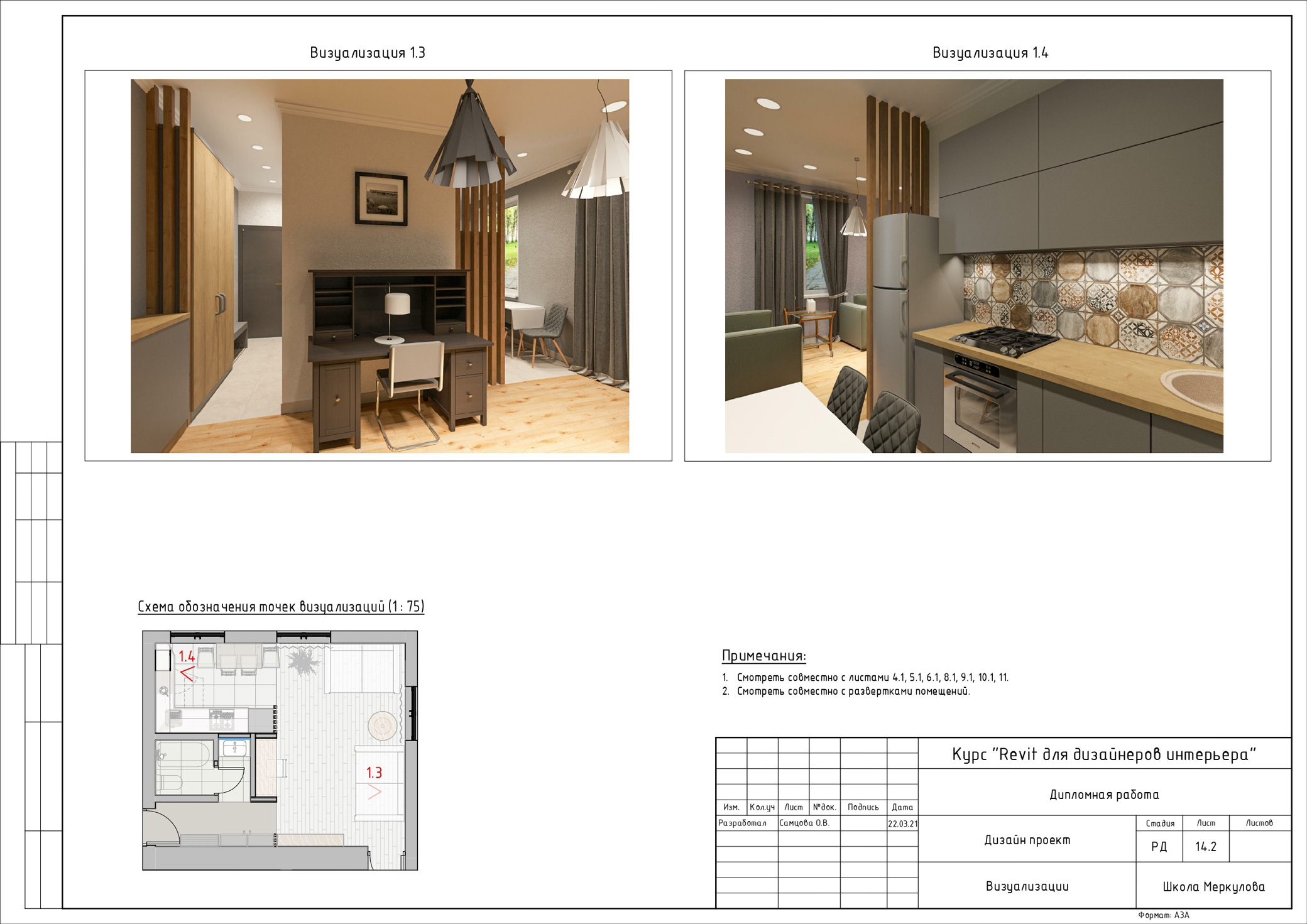 Revit для дизайнеров интерьера Курсы revit для дизайнера интерьера - Дом Мебели.ру