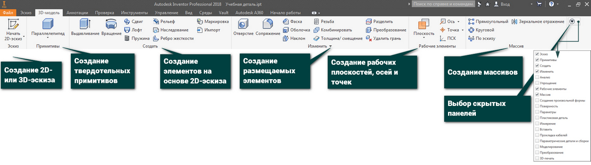 Графики функций. Простейшие построения. Прямая на плоскости