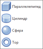 Рисунок 3 - Команды создания твердотельных примитивов.jpg