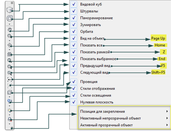 Панель навигации 1с это