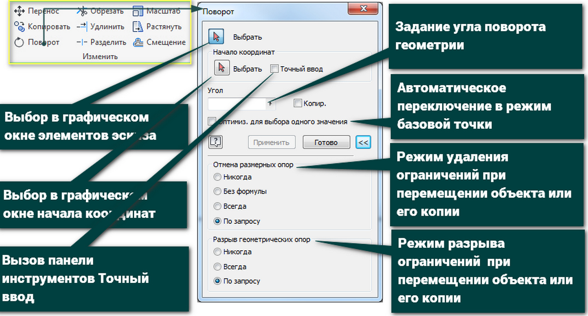 На какой вкладке расположена команда применения эффектов оформления для изображений