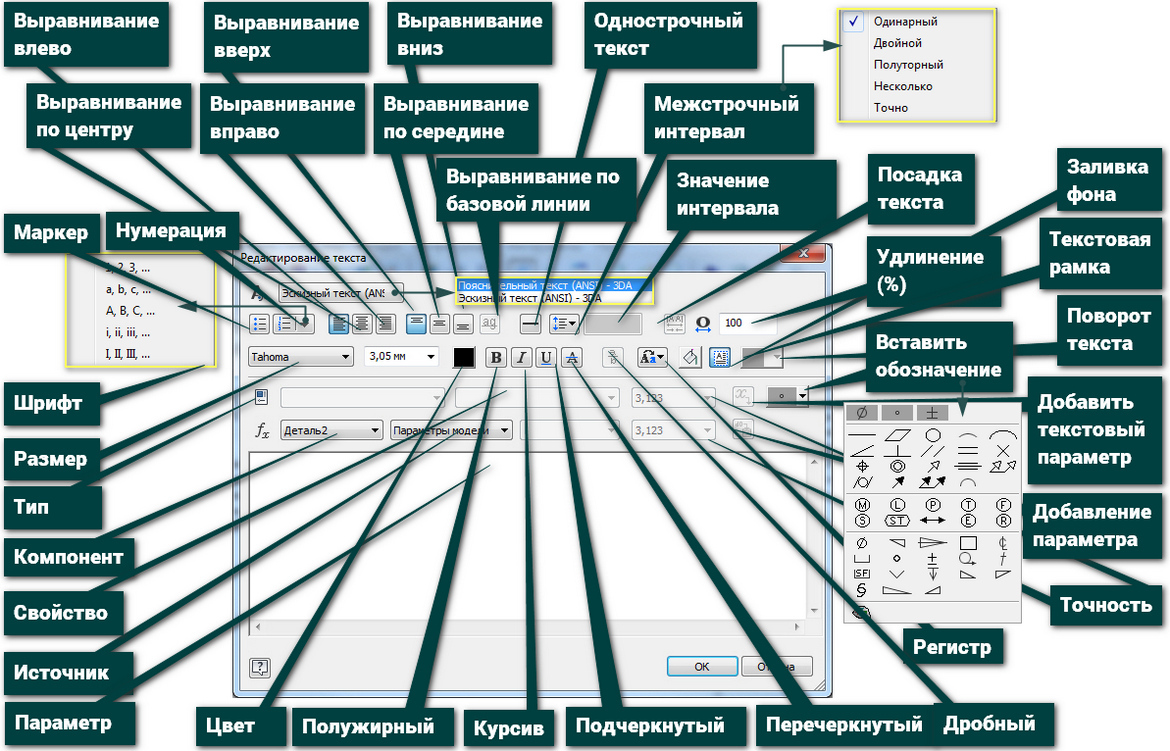 Рисунок 2 - Окно Редактирование текста