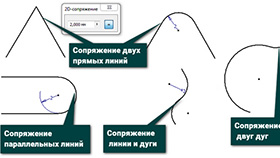 Создание сопряжений и фасок в эскизах