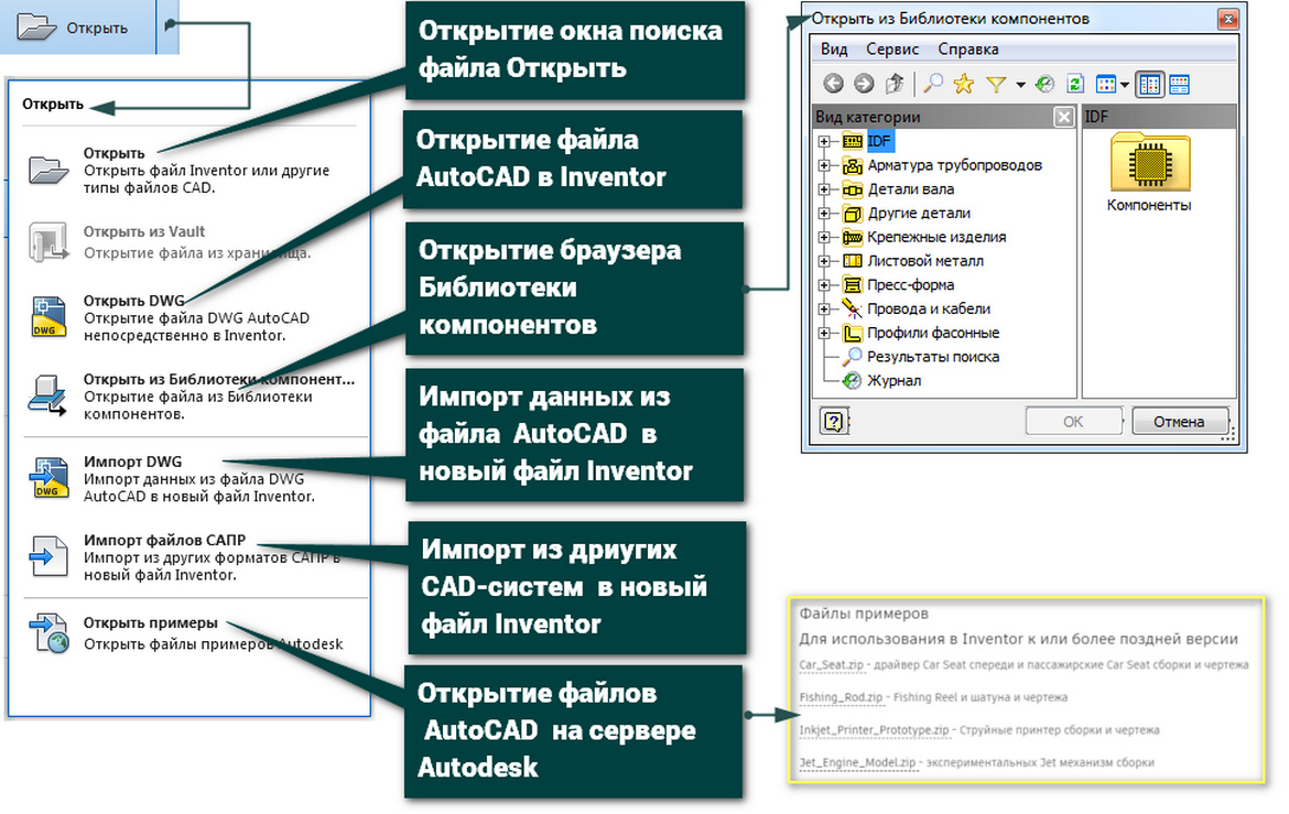 Как создать архив