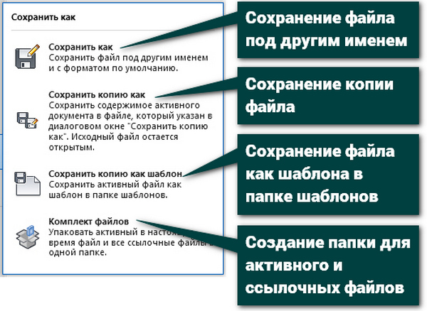 Рисунок 4 - Команда Сохранить как.jpg