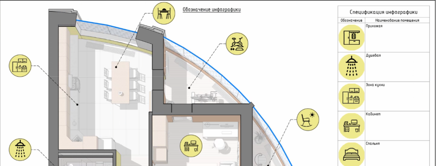 Семейство «Инфографика» в Revit